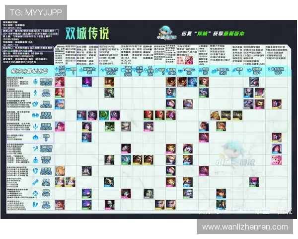 云顶娱乐模式在哪找：多平台寻找云顶娱乐模式入口的实用方法介绍