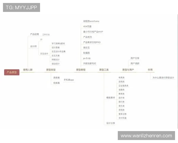 如何借助PA视讯大神的经验实现游戏中的快速成长与技能突破 如何借助PA视讯大神的经验实现游戏中的快速成长与技能突破