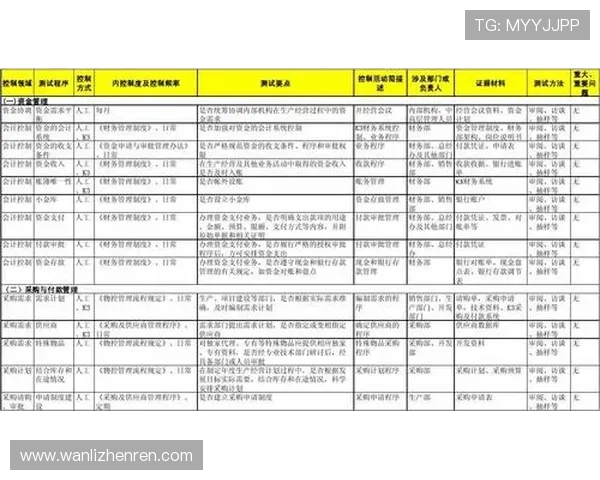 钱塘十三水官方下载安全验证流程,避免下载过程中遇到的风险 钱塘十三水官方下载安全验证流程,避免下载过程中遇到的风险