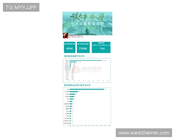 尊龙百家乐app多种投注策略,帮助玩家提升胜率实现盈利目标 尊龙百家乐app多种投注策略,帮助玩家提升胜率实现盈利目标