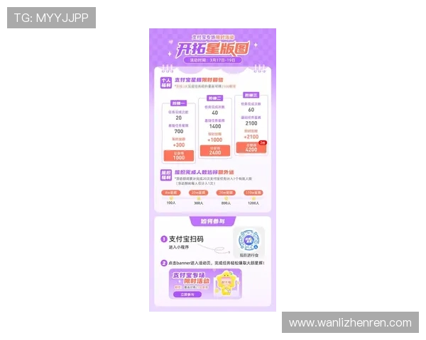 最新优惠活动在PA视讯网站平台全面开启，玩家如何获取最高福利和奖励