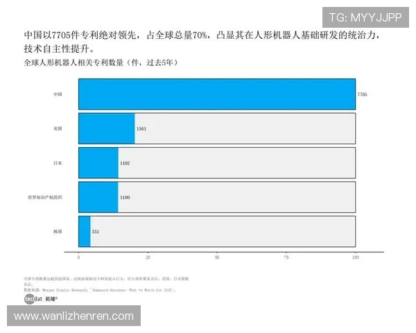 欧宝视讯旗下直营公司最新动态:创新技术引领行业发展趋势分析