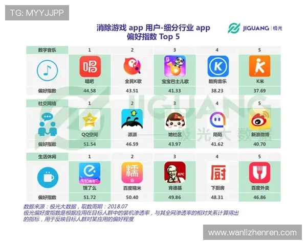 皇冠电子视讯网站提供丰富多样的游戏类型满足不同玩家的娱乐偏好 皇冠电子视讯网站提供丰富多样的游戏类型满足不同玩家的娱乐偏好